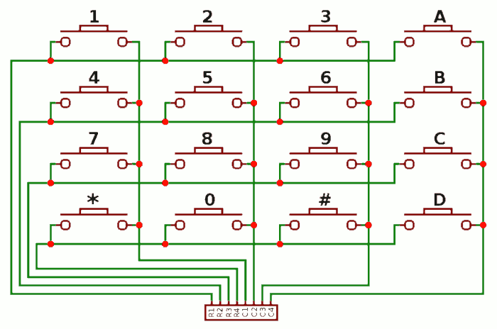 keypad schema